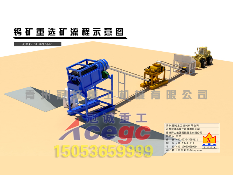 選礦設(shè)備廠家