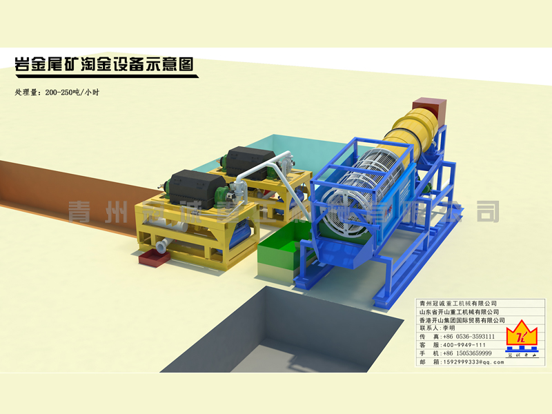 選礦設(shè)備廠家