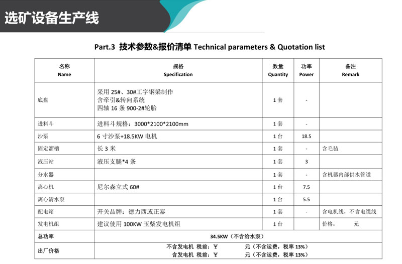 移動式離心選礦設備